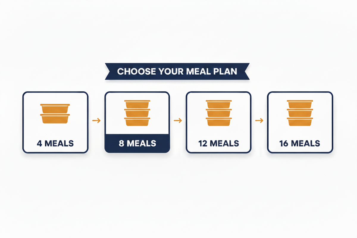 Meal Plan