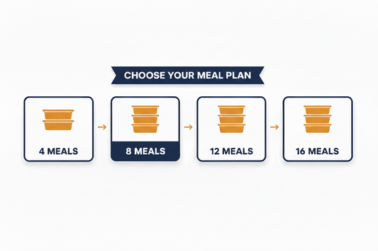 Meal Plan